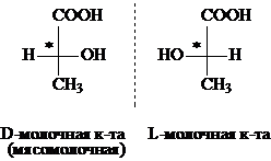 Курсовая работа: Оптическая изомерия