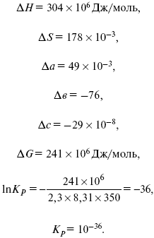 5. Расчет равновесного состава химического равновесия