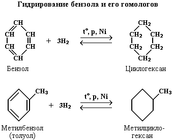 . 3.3.2 (3 122 )