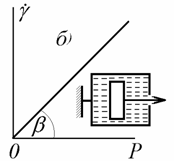 http://www.xumuk.ru/colloidchem/img9/image029.gif