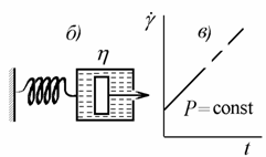 http://www.xumuk.ru/colloidchem/img9/image032.gif