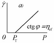 http://www.xumuk.ru/colloidchem/img9/image035.jpg