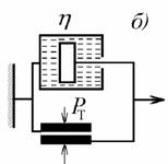 http://www.xumuk.ru/colloidchem/img9/image036.jpg