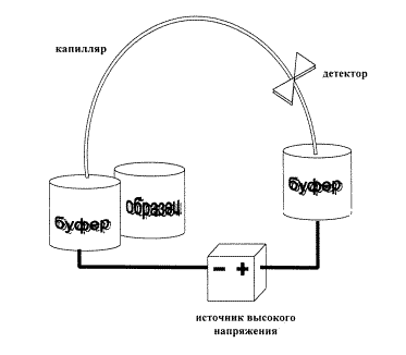 dif3.gif (4756 bytes)